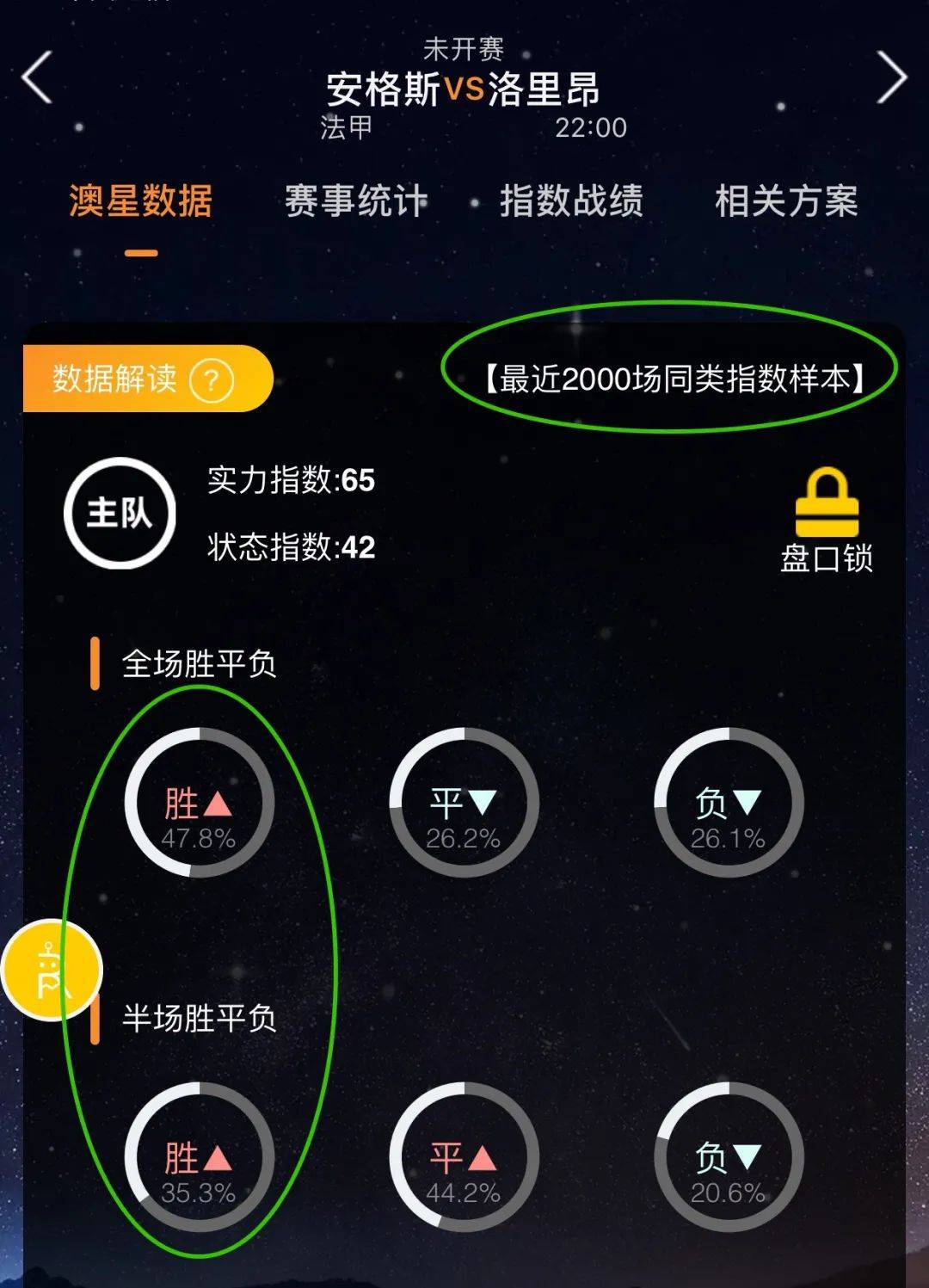 他职业生